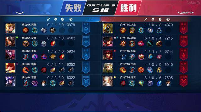 过沟通机制 过沟通机制