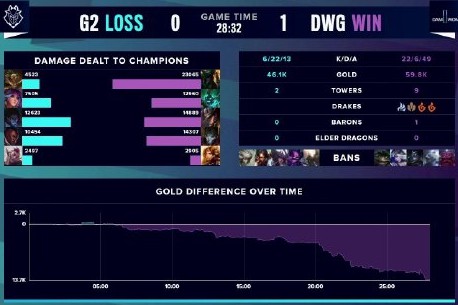 的竞争力 的竞争力